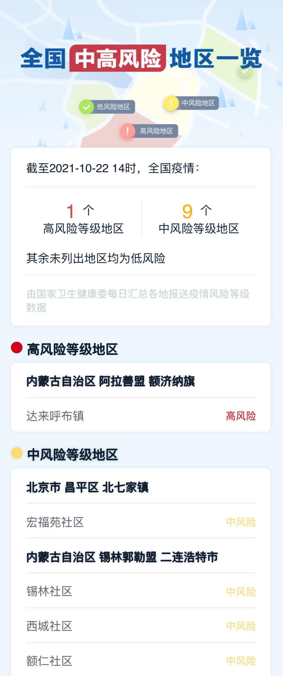 浙江省新冠疫情防控最新规定，全面优化措施与科学精准防控