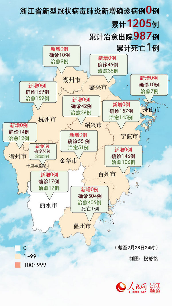 浙江省新冠疫情最新动态，防控措施与未来展望