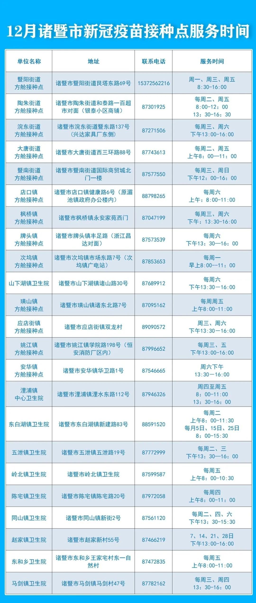 浙江省新冠病毒最新动态，防控措施升级与疫苗接种进展全面解析
