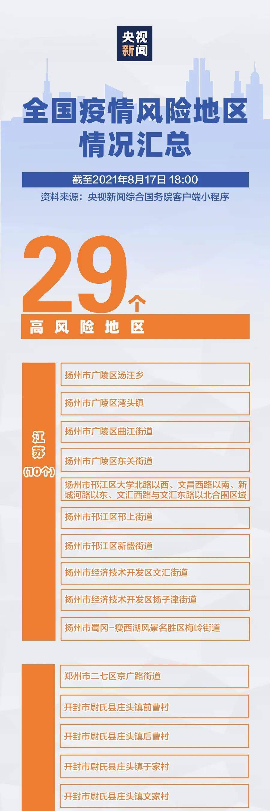 浙江省新冠病毒防控政策，精准施策与科学应对的典范