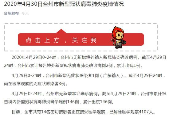 浙江省台州肺炎疫情最新消息，防控措施、病例数据及市民应对指南