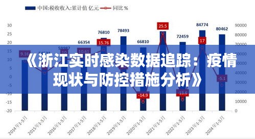 浙江省境外输入疫情防控，精准施策与成效分析