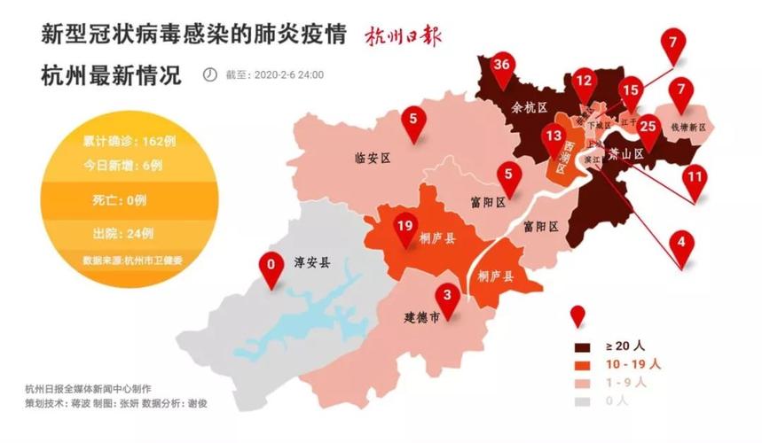 浙江省杭州肺炎疫情最新分布与防控措施全面解析（2023年更新）