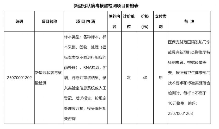 2024年浙江省杭州市最新防疫政策解读，出行、隔离与健康管理全指南