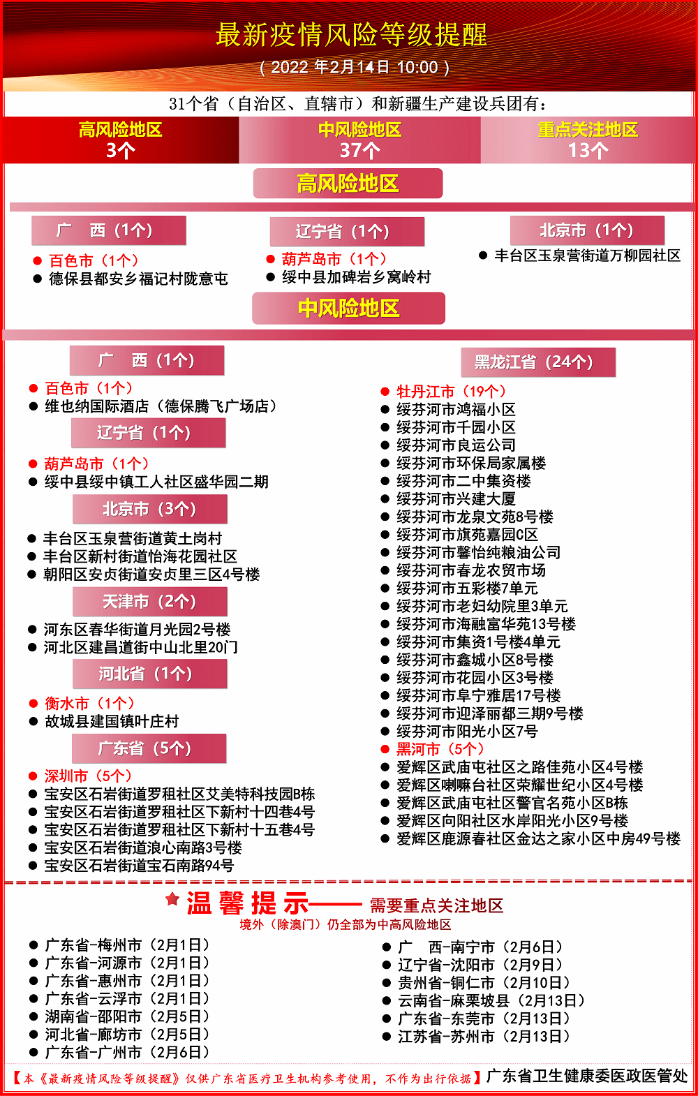 2024年浙江省杭州市最新防疫政策解读，出行、隔离与健康管理全指南