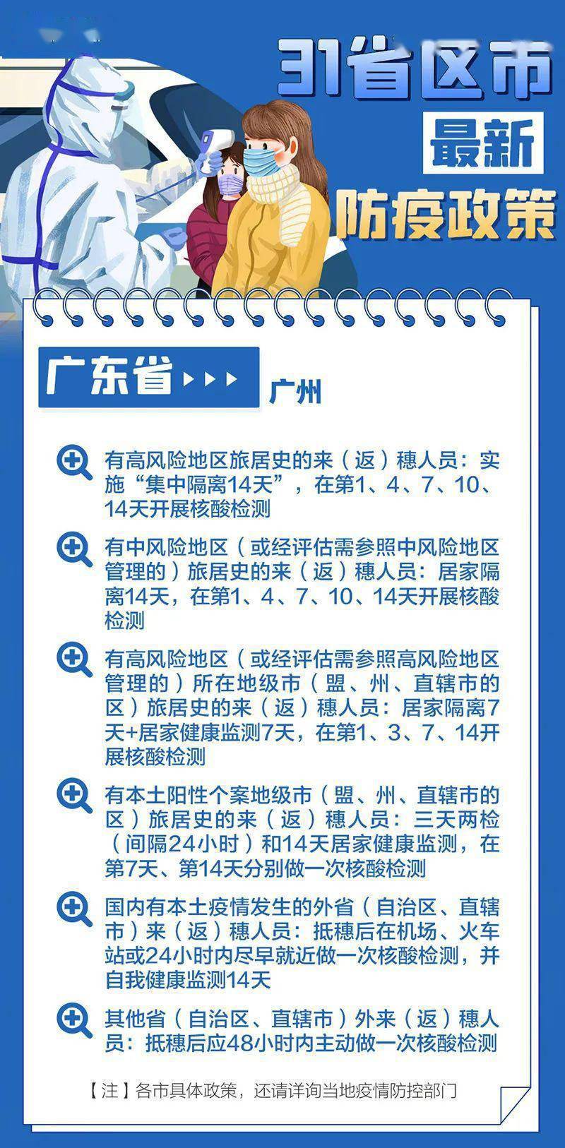 浙江省对广州人员最新防疫政策详解（2023年更新）