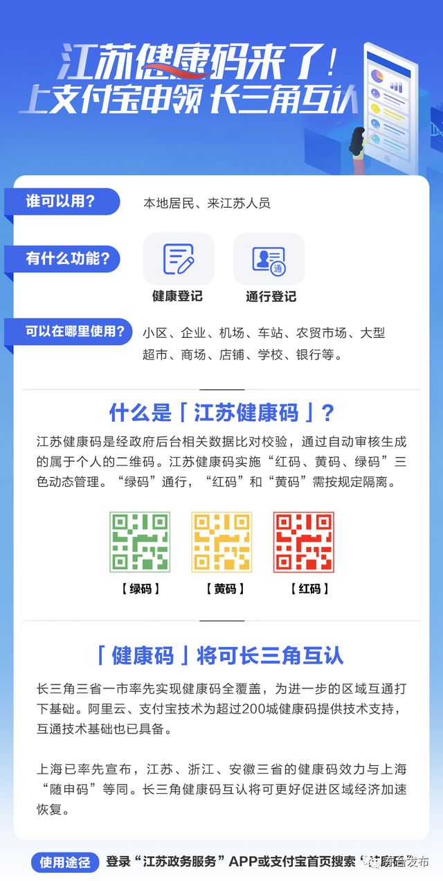浙江去南京健康码会变色吗？最新防疫政策解读