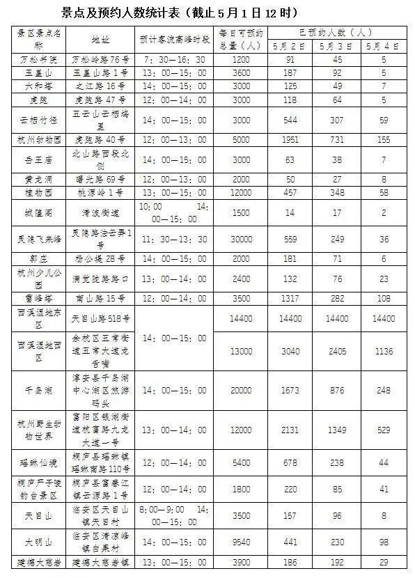 浙江杭州疫情最新动态，防控措施与市民应对指南