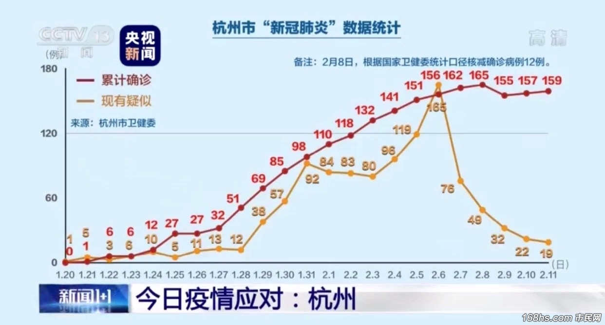 浙江杭州疫情最新报告，防控措施、数据解读与未来展望