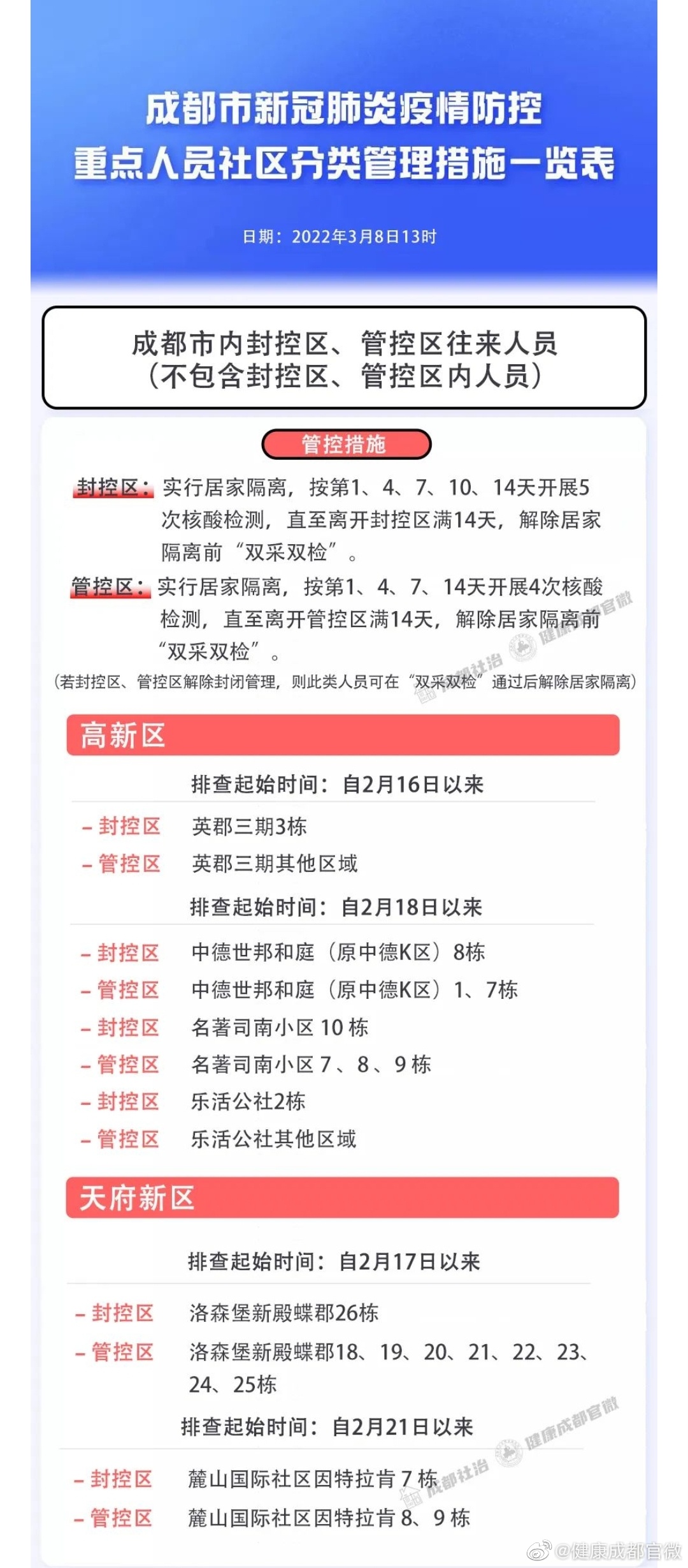 浙江成都疫情最新动态，防控措施与民众应对指南
