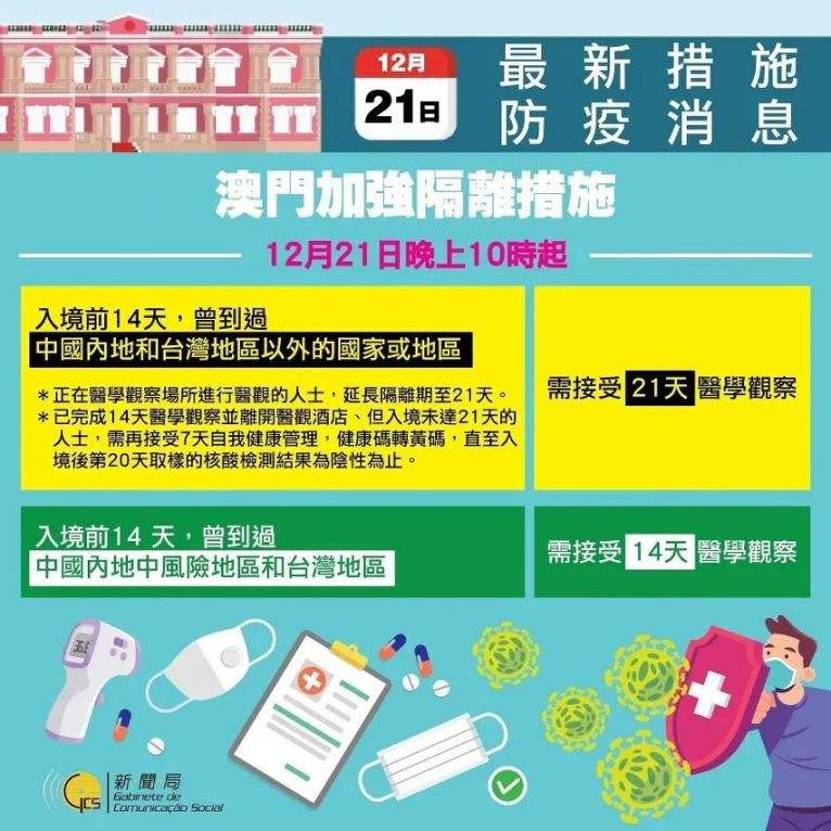 浙江往返澳门最新隔离政策，入境需隔离多少天？2024年更新）