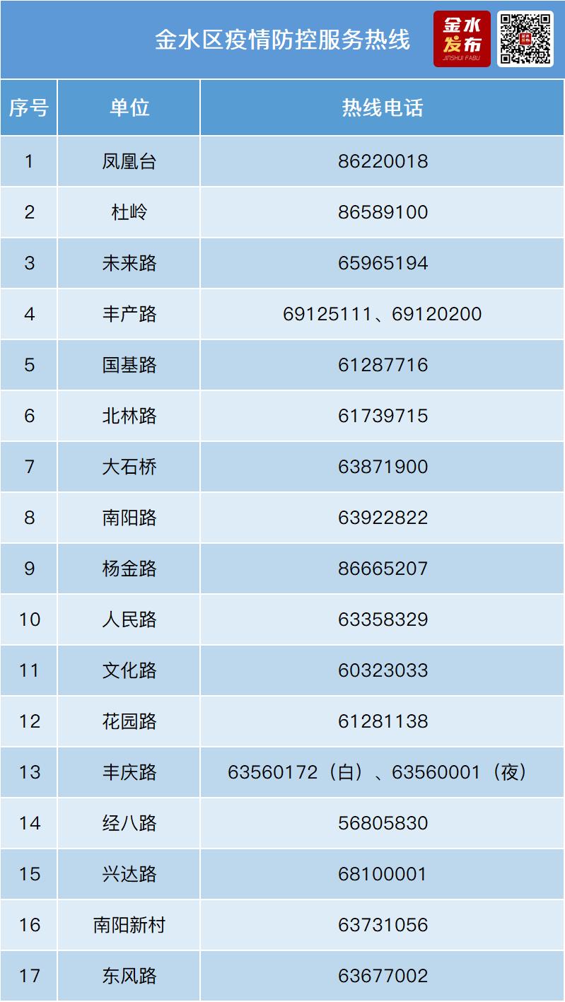 郑州疫情会持续多久？专家预测与防控措施解析