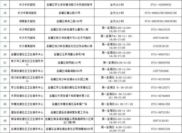 长沙有北京生物新冠疫苗吗？最新接种点信息汇总