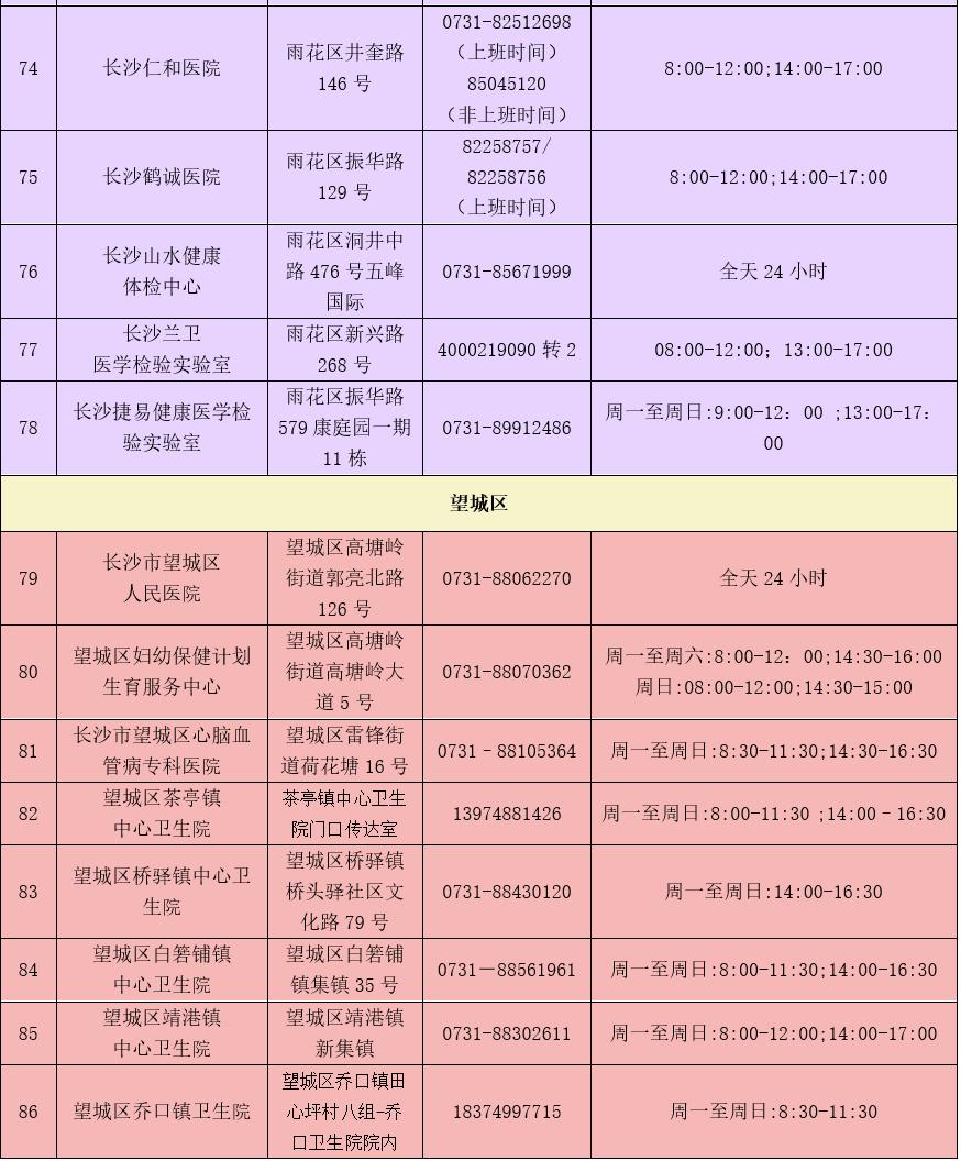长沙有北京生物新冠疫苗吗？最新接种点信息汇总