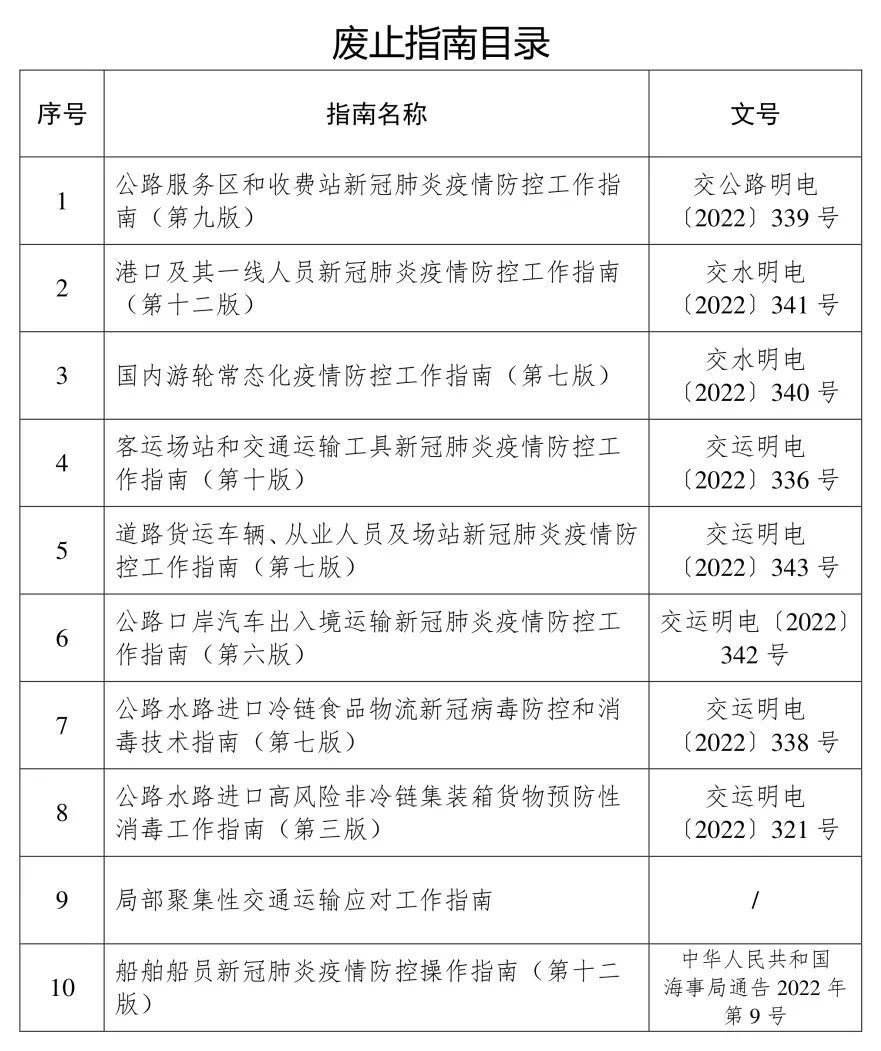 长沙疫情进出京最新规定，2023年最新政策解读
