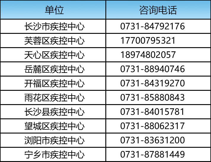 长沙疫情防控指挥部官网，权威信息发布与便民服务指南