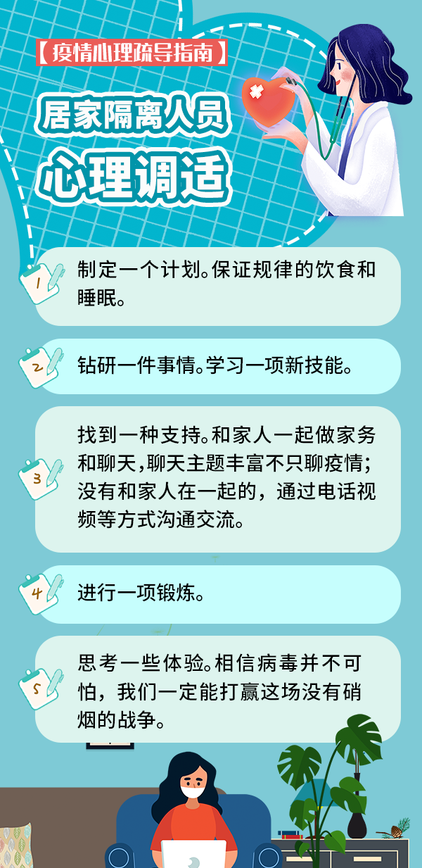 长沙居家隔离7天，我的生活调整与心理调适指南