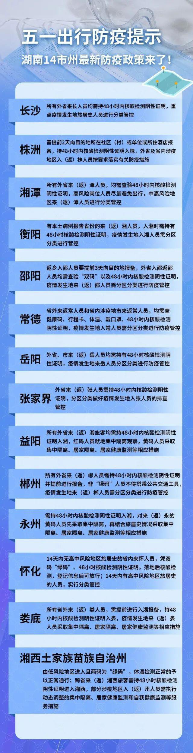 长沙对沈阳疫情政策，跨省防控措施与出行指南