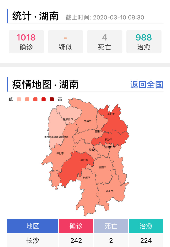 长沙24日冠状肺炎疫情最新动态，防控措施与市民应对指南