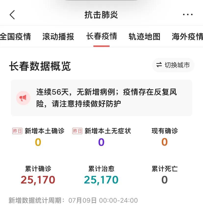 长春疫情最新消息，今日新增病例数及防控措施全面解读