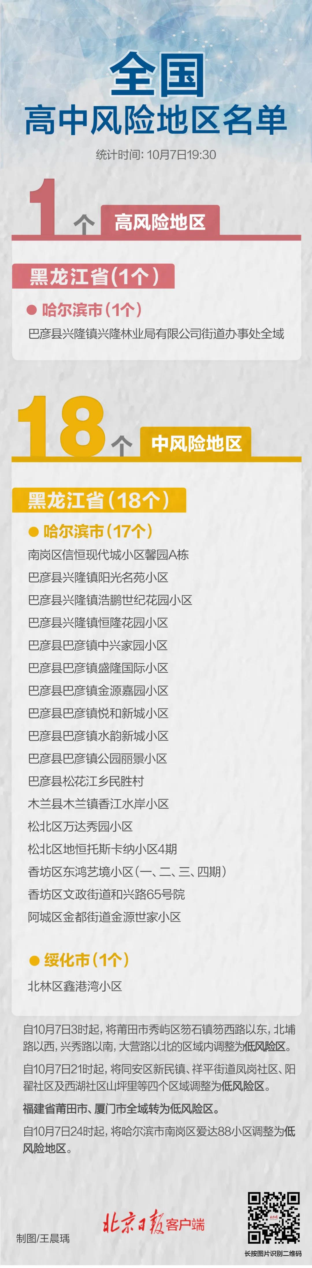 长春疫情时间表，从首例到清零的完整记录与反思