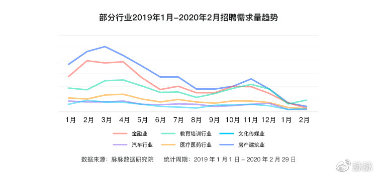 长春疫情何时迎来转机？深度解析当前形势与未来趋势