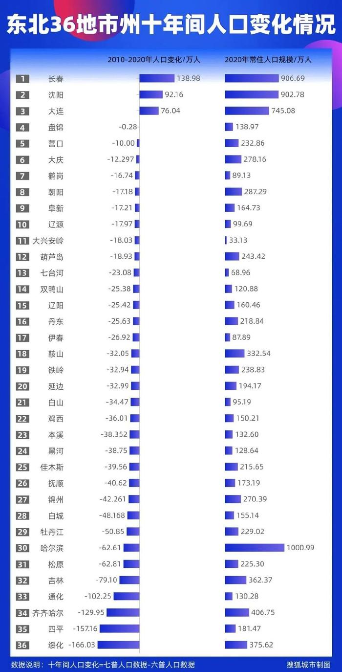 长春疫情何时迎来转机？深度解析当前形势与未来趋势
