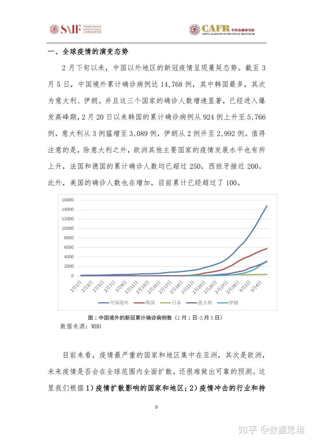 长春疫情最新动态，防控措施、生活现状与未来展望