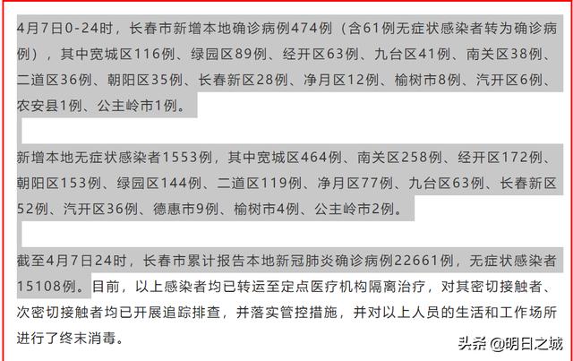 长春疫情24日最新动态，防控措施升级与市民生活指南