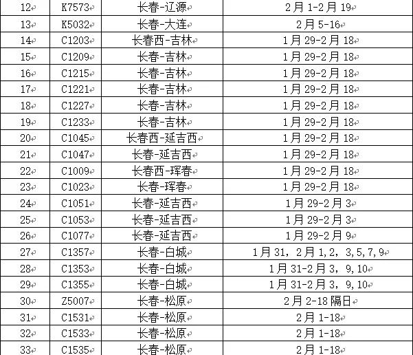长春停运通知，最新交通调整及应对指南