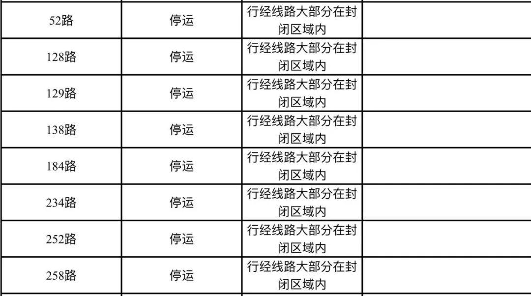 长春停运列车查询指南，最新动态与实用方法