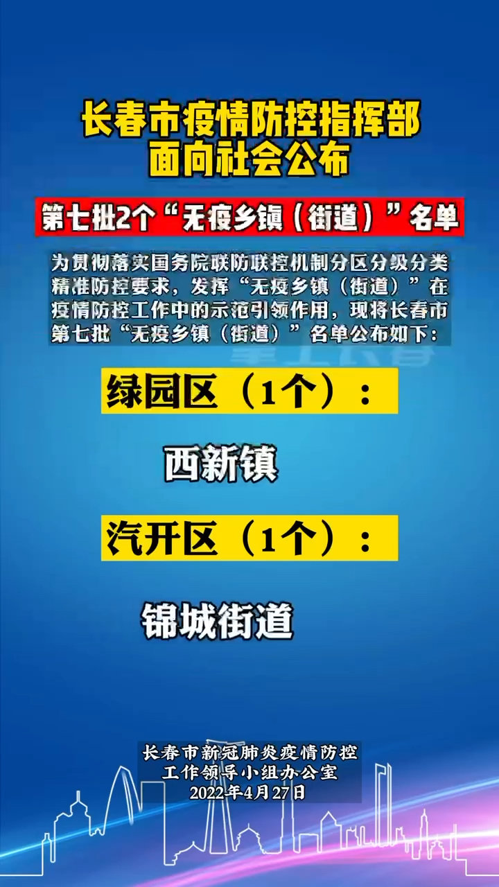 长春市疫情防控指挥部官网，权威信息发布与便民服务指南