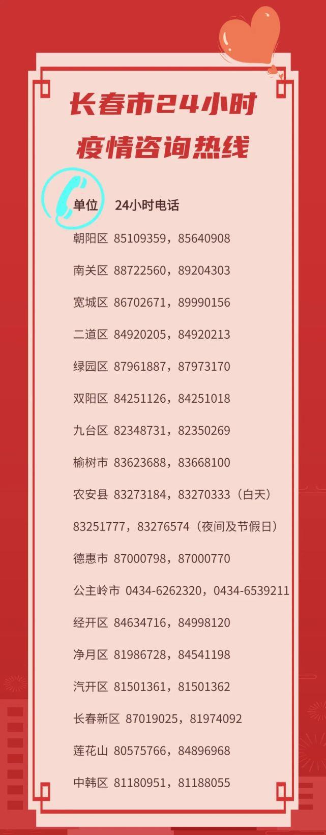 长春市宽城社区疫情电话，最新联系方式与防疫指南