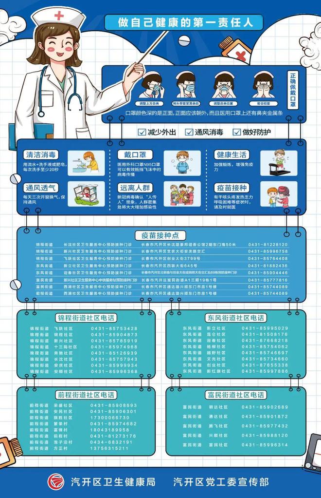 长春市接种的新冠疫苗种类及接种指南