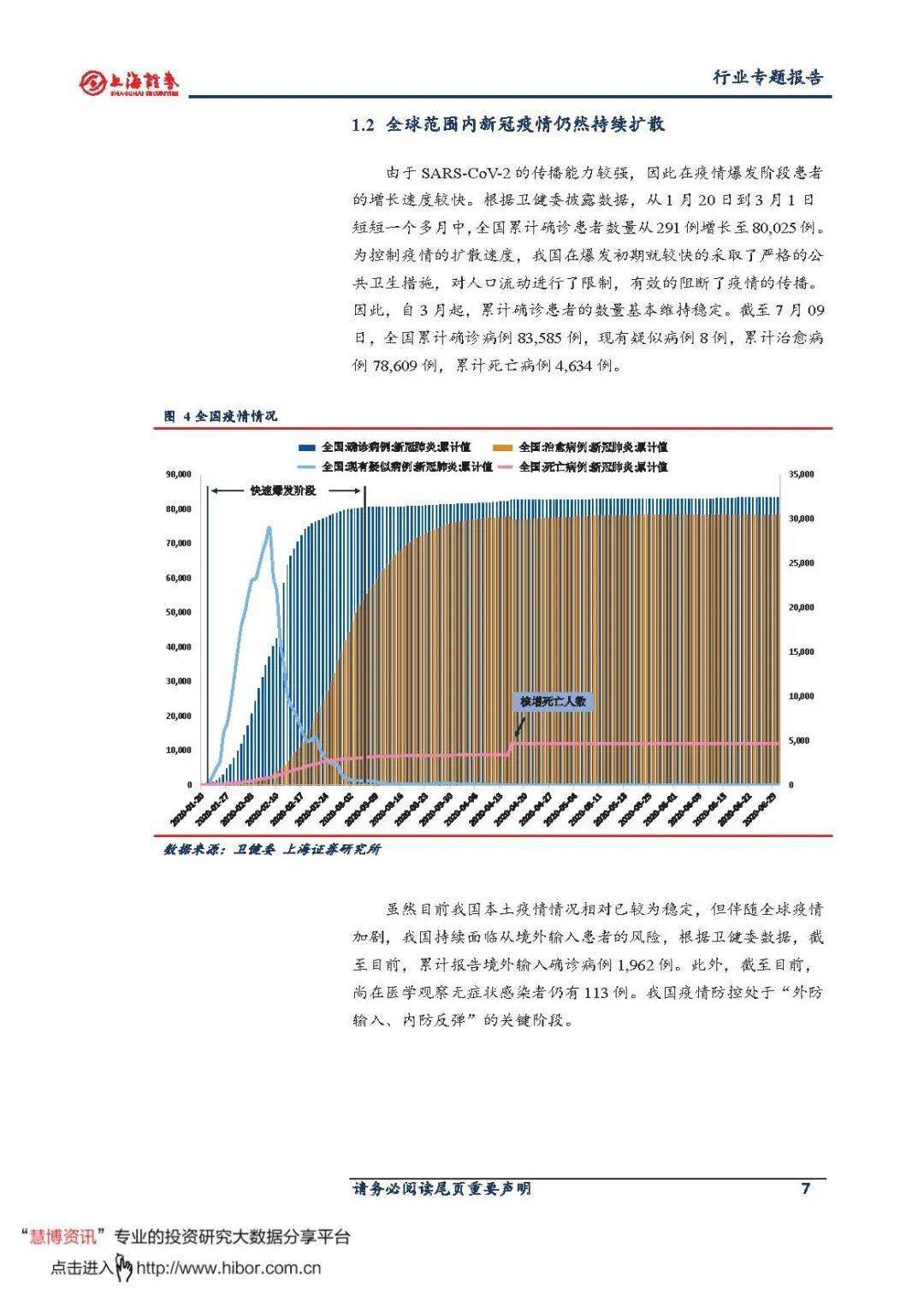 长春生物疫苗的国际认可度，现状与未来展望