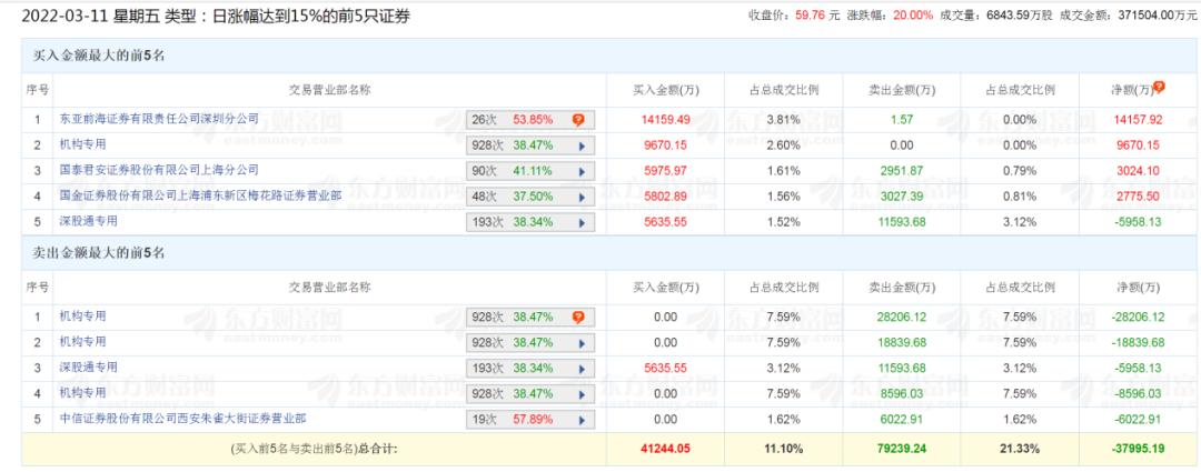 长春年底封城，原因、影响与应对措施全解析