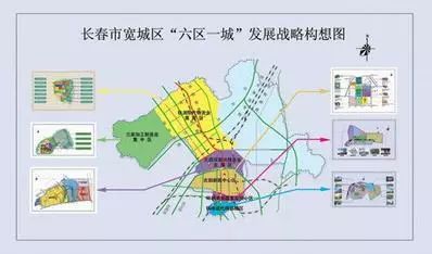 长春宽城区怎么样？深度解析宽城区的居住环境与发展前景