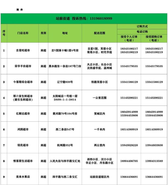 长春宽城区最新疫情动态，当前是否有疫情风险？