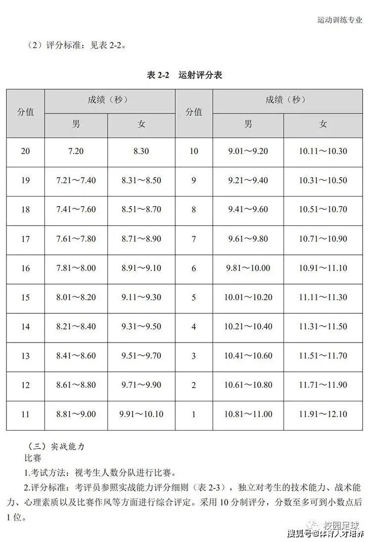 长春宽城区疫情等级调整与防控措施全面解析