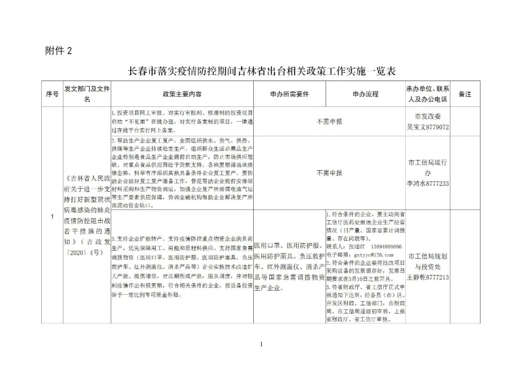 长春隔离政策详解，最新隔离天数及注意事项