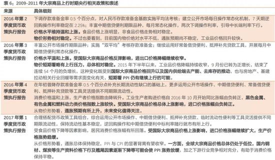 长春2021年隔离政策详解，费用标准、执行细则及常见问题