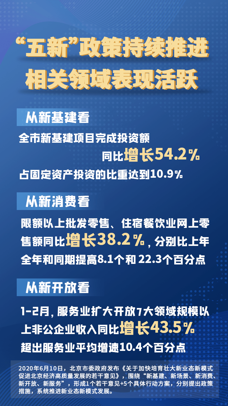 长春封城了吗？2023年最新疫情防控政策解读