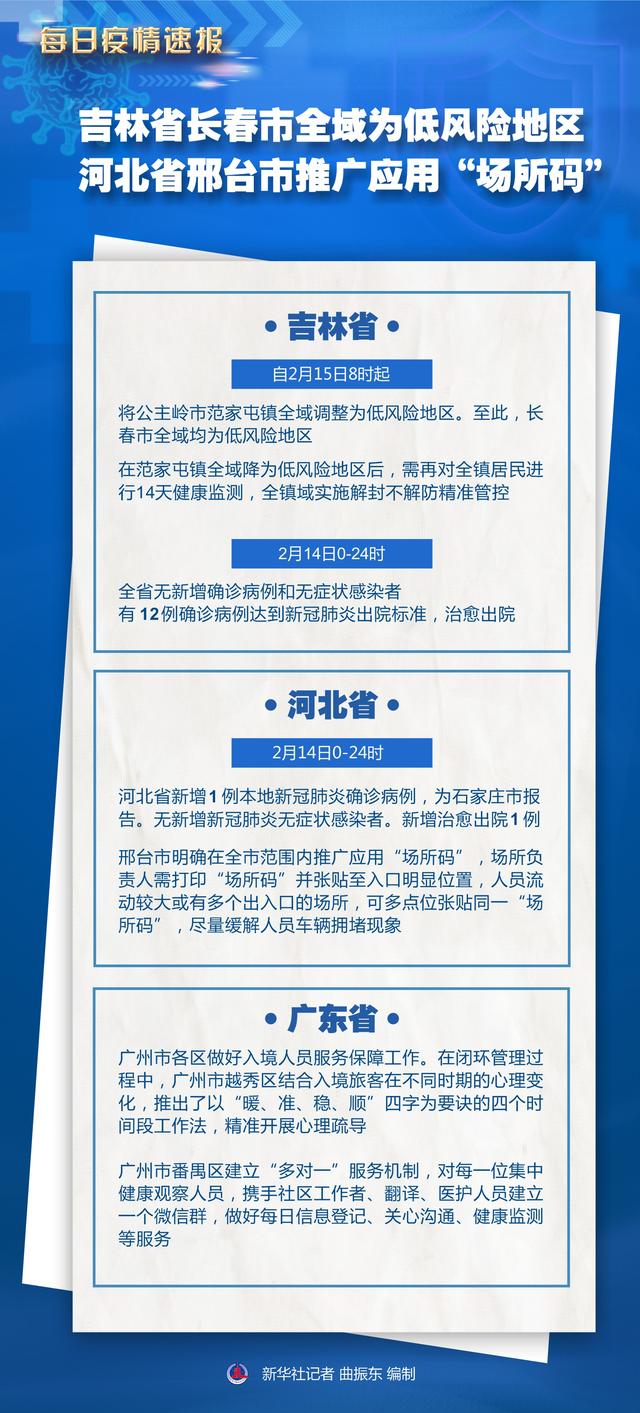 长春对北京疫情政策的响应与协同防控机制分析