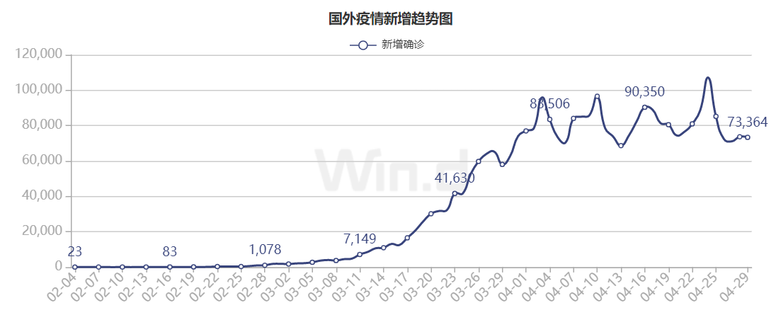 云南省疫情现状，防控措施、最新数据与未来展望