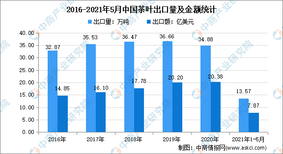 云南省疫情现状，防控措施、最新数据与未来展望