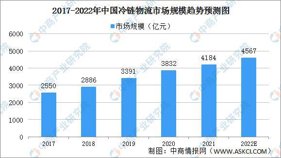 云南省疫情现状，防控措施、最新数据与未来展望