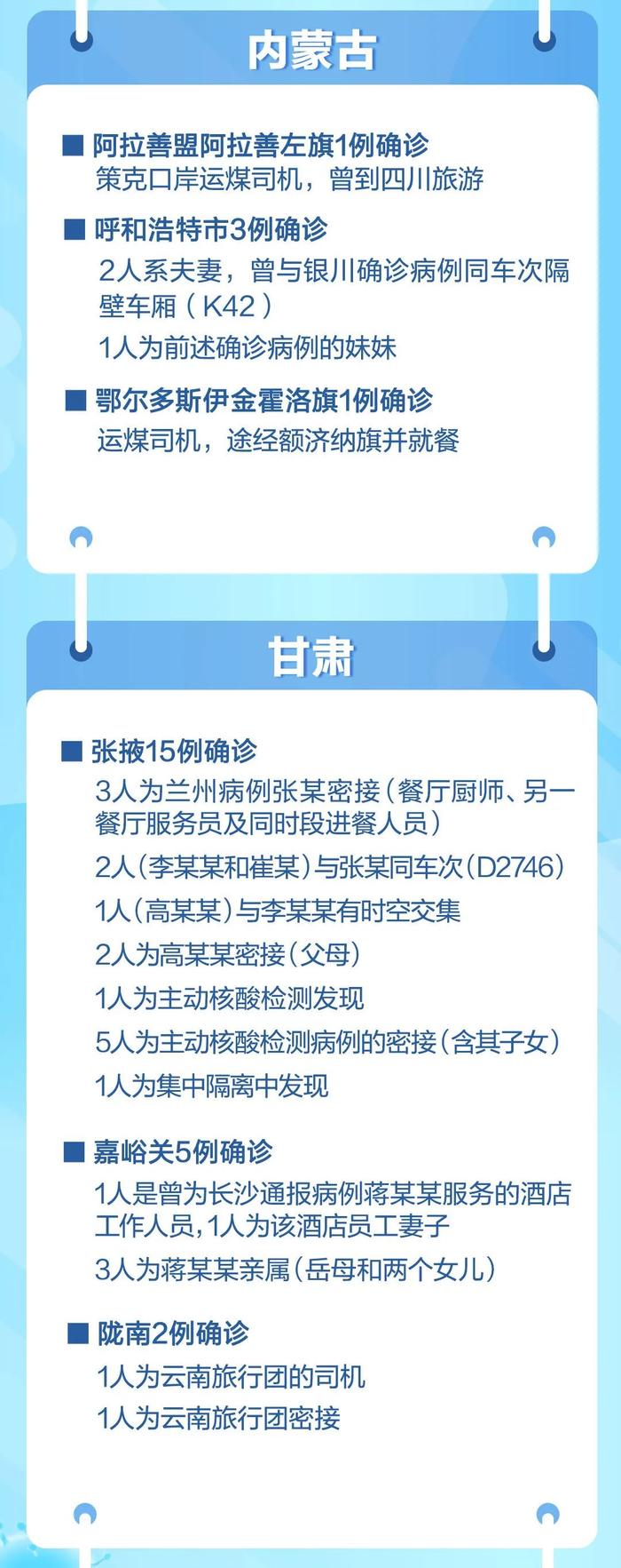 云南省发布疫情紧急通知，今日起实施最新防控措施