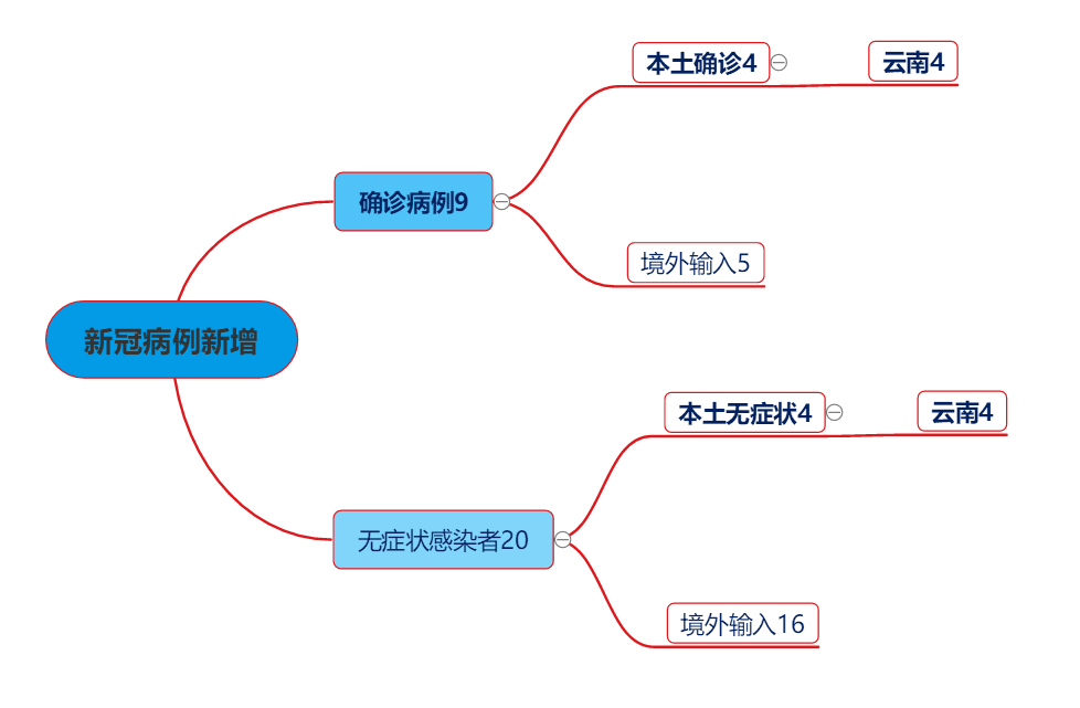石家庄逃亡内蒙古，一段不为人知的求生之旅