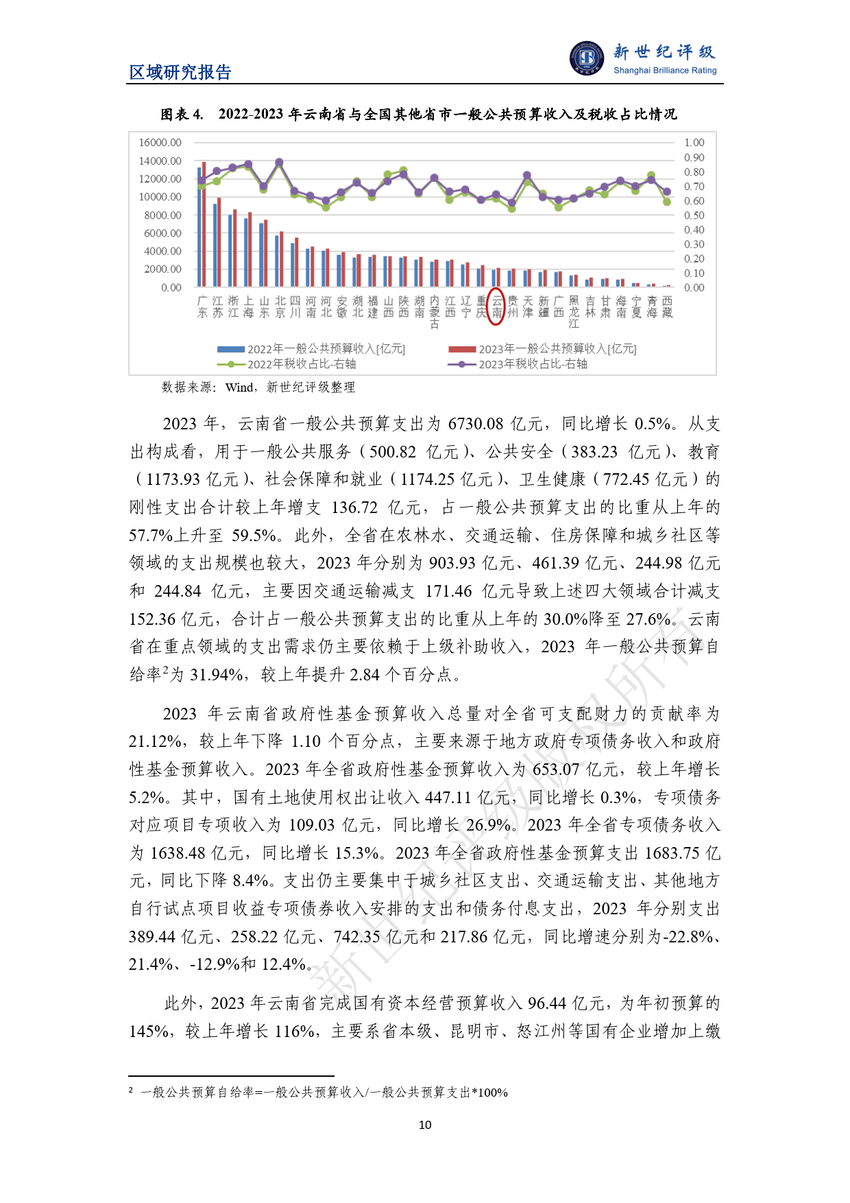 云南省疲情，经济下行压力下的社会心理与应对策略