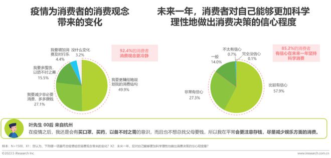 云南省疲情，经济下行压力下的社会心理与应对策略